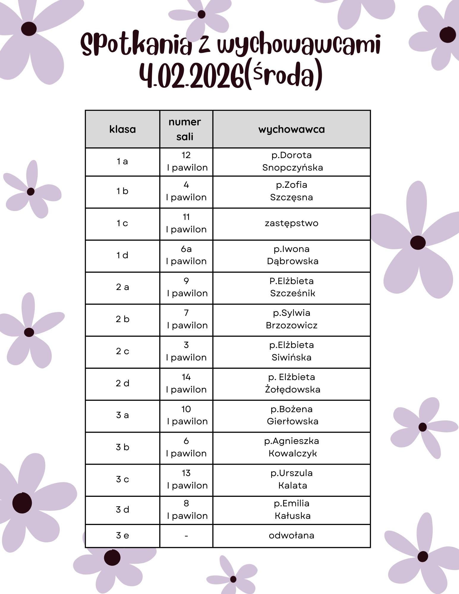 Odnośnik: https://cloud-d.edupage.org/cloud/eduresized_wywiadowka_1_3.jpg?z%3AbwewY9LMcpjveQqQ4EupwVsVOlMq%2Bi8M6UtAmnZXAb1Ux9hm3sgJ6GlJaUz0aZYspR7lf%2FIlZqGURzcfobQ2BA%3D%3D