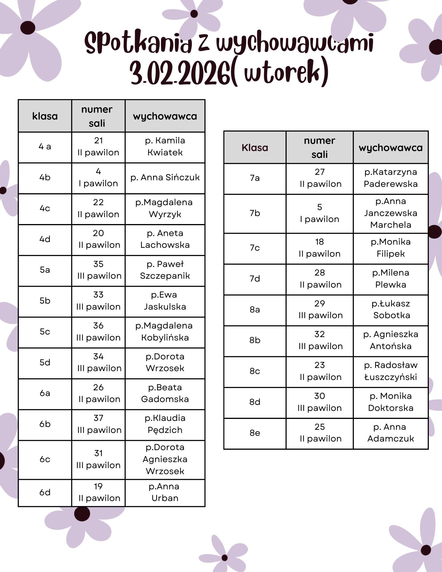 Odnośnik: https://cloud-d.edupage.org/cloud/eduresized_wywiadowka_4_8.jpg?z%3AEiu2%2F2gkAew%2F7BacvcJBRBlcyaP%2B%2B528Yfc%2Bf9gI%2FEv5O2eA01bQgK%2FeFJR2emdPifLwcuNOmVWXpibAMJ851Q%3D%3D