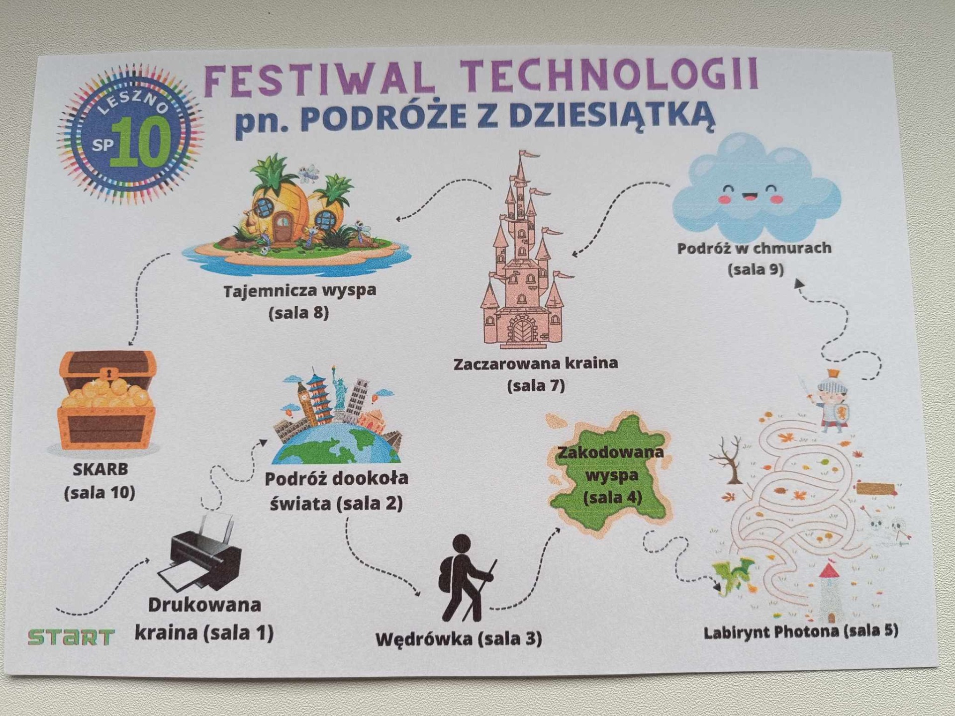 Festiwal Technologii - Obrazek 1