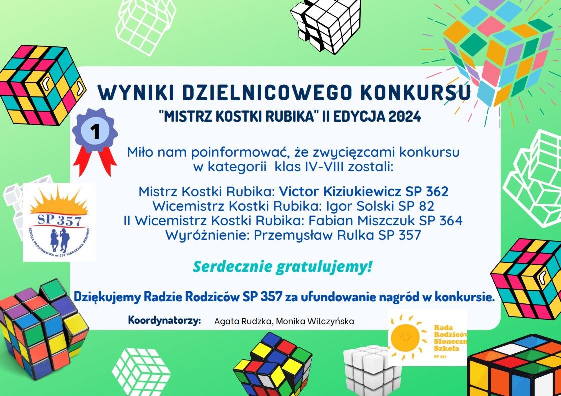 Wyniki Konkursu "Mistrz Kostki Rubika"