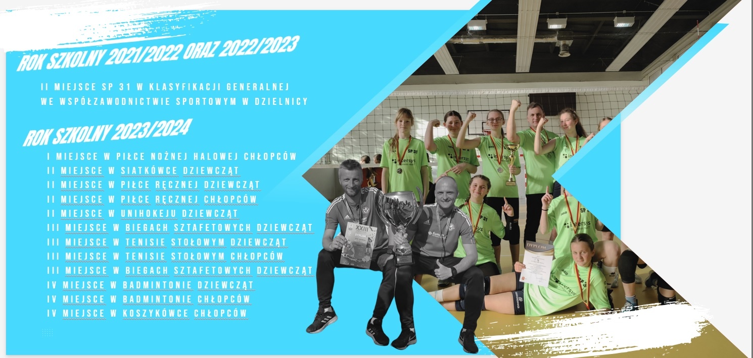 Plakat pt. "Projekt klas sportowych".