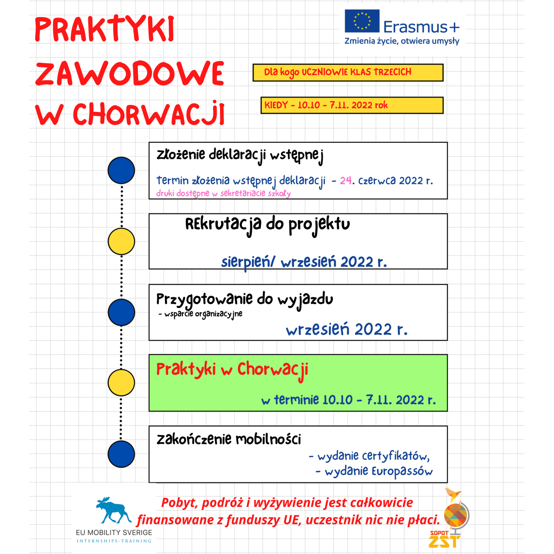 Praktyki zawodowe w Chorwacji - Obrazek 1