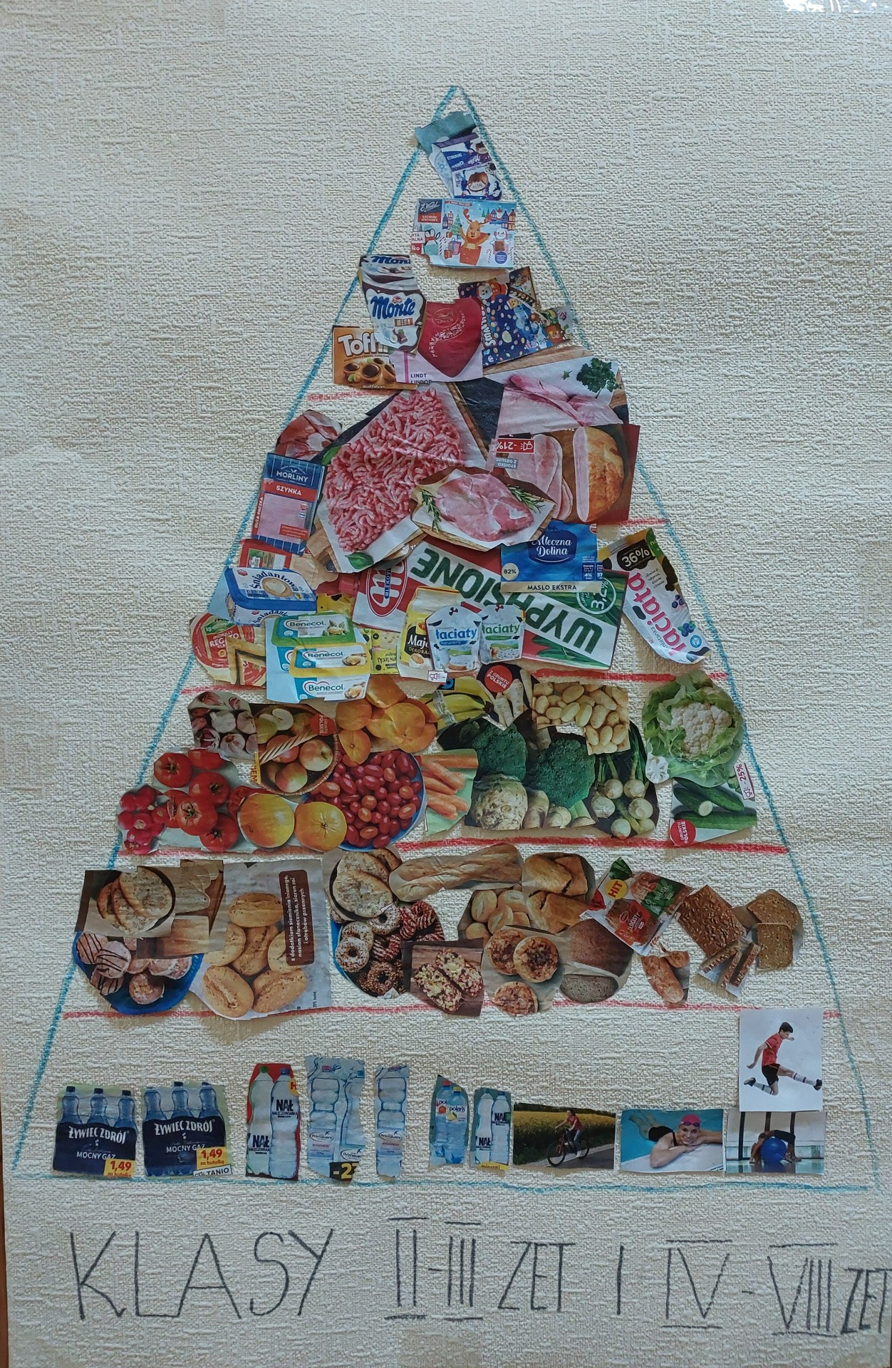 Konkurs Pismaczka - Piramida żywienia - Obrazek 6