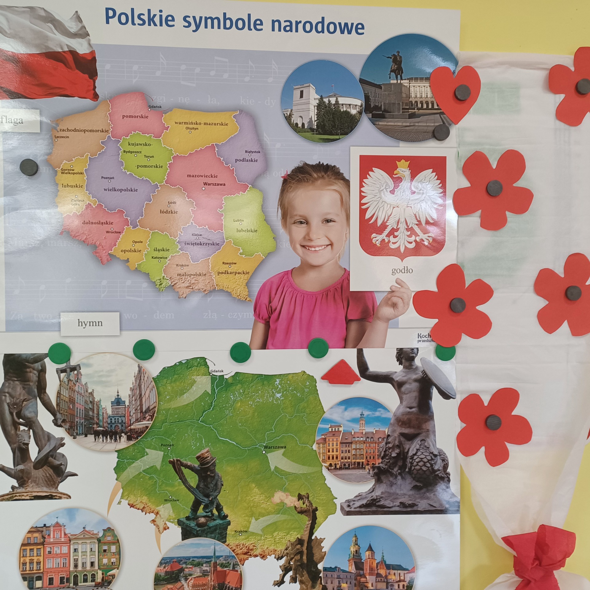 Tydzień Młodego Patrioty-kl.3b-2023 - Obrazek 2
