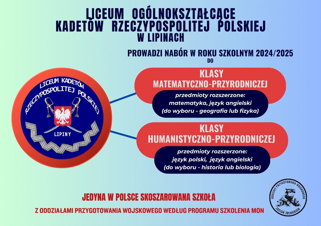 Liceum Ogólnokształcące Kadetów Rzeczpospolitej Polskiej w Lipinach - kierunki kształcenia 
